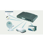 Teleco HUB-Box, Controller Box 5 Gates