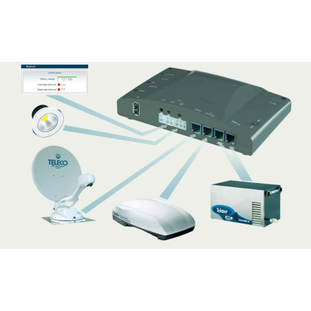 Teleco ICL-Interface, Air-Conditioner voor HUB en CI-BUS