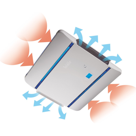 Telair Clima E-of 7400H Air conditioning / Heater / RC 920W 7200BTU 2,1WW