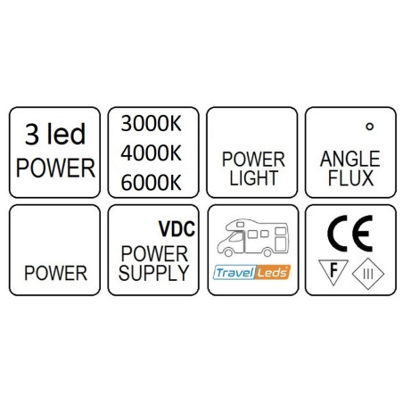 TravelLeds OPB Spot Ch Flex LED 3K + 5K 315mm Switch / USB