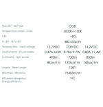 TravelLeds Lineaire alu zw COB 3K 496 mm