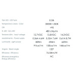 TravelLeds Lineaire alu zw COB 3K 422mm schakelaar/touch