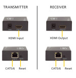 Marmitek MegaView 90 HDMI Extend. About IP / LAN P2MP HD 100MTR
