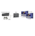 Marmitek Split 312 UHD 4K HDMI Splitter 2-voudig