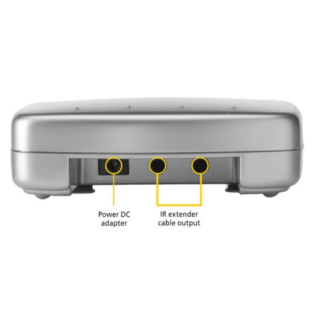 Marmitek InvisibleControl 2 Table model, 2 (max. 4) devices