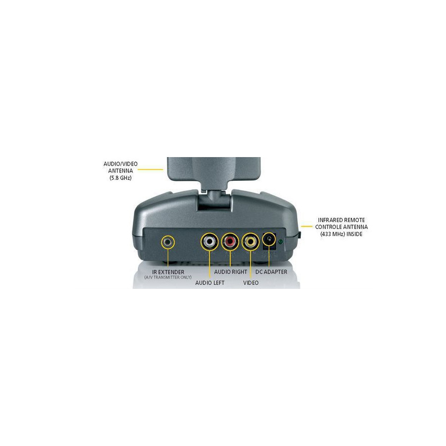 Marmitek GigaVideo 580 extra ontvanger opop