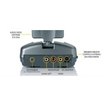 Marmitek GigaVideo 580 extra receiver onop